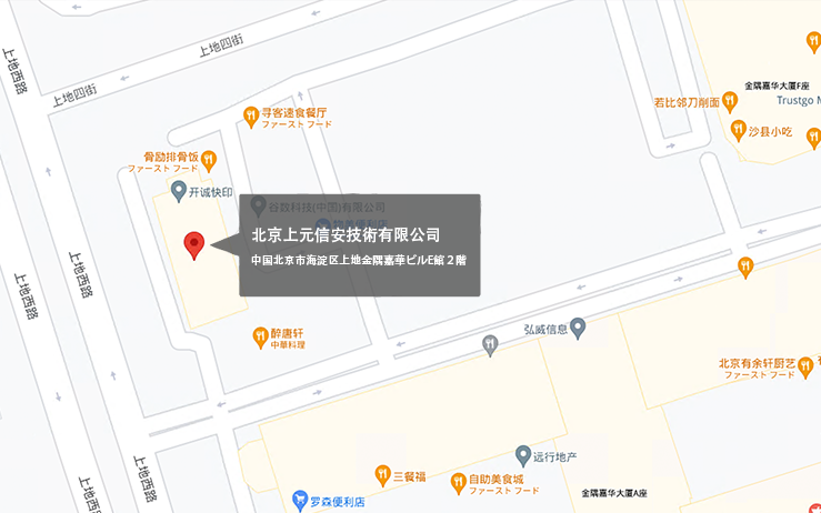 location
